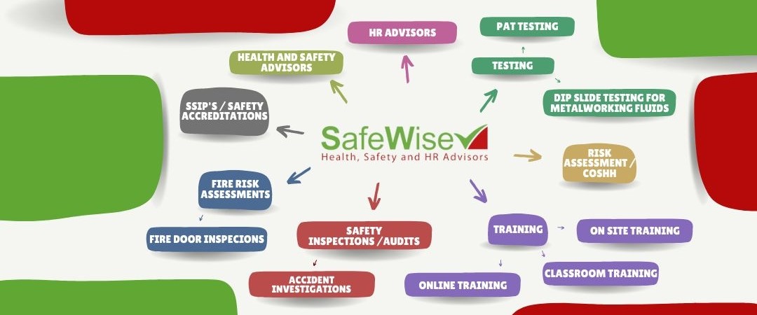 Safewise Health, Safety & HR Advisors